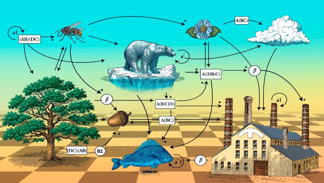 Abstract Mathematics Finds Unexpected Paths Into the Real World ...