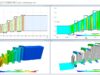Concepts NREC Releases AEDS 2026.1 for Turbomachinery Workflows