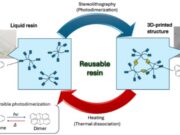 Yokohama Researchers Advance Recyclable Materials for 3D Printing