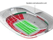 Engineering the Sound of Football’s Most Historic Stadium