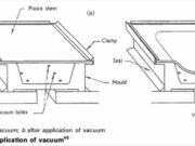 Thermoforming Finds New Life in Small-Scale Manufacturing Niches