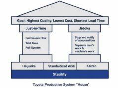 Engineering Wisdom Beyond the Datasheet