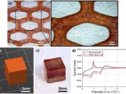3D Printed Electrolytes Could Transform Battery Design