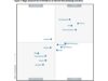 Gartner Names PTC Windchill PLM Leader, Arena Visionary