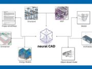 Autodesk Maps a Long-Term Vision for AI in Engineering Design