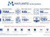 Matlantis Releases PFP v9.0.0, Makes r2SCAN Default Calculation Mode