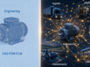 AI Needs Product Context to Make Better Engineering Decisions