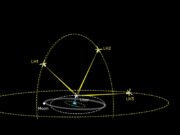 LightHOUSE Satellites Could Bring GPS-Like Navigation to the Moon