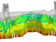 Manufacturing-Aware CAE Reveals Hidden Risks in Large Automotive Castings