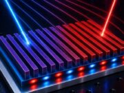New Thermal Metamaterial Gives Scientists Unprecedented Control Over Heat