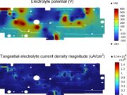 Simulation Helps Engineers Build Electronics That Resist Humidity Damage