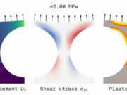 AI Agent Reverse-Engineers a Hidden Physics Simulator