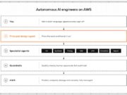 Agentic AI Targets the Engineering Bottleneck in Chip Design