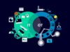 Siemens, TD SYNNEX Plan Global Distribution Partnership