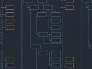 Teamcenter AI Brings Copilots and Agents Into PLM